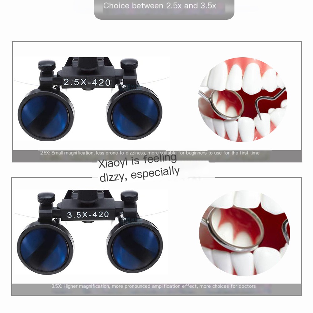 Dental Head-Mounted Magnifier 6