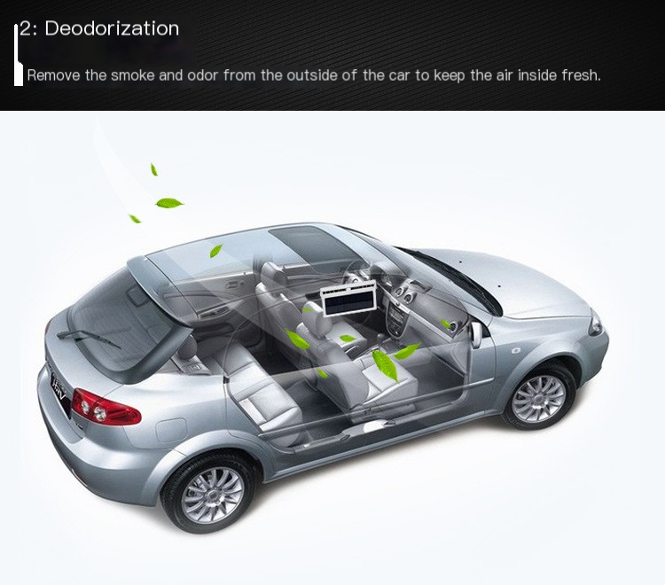 Solar Car Ventilation Fan - Image 3