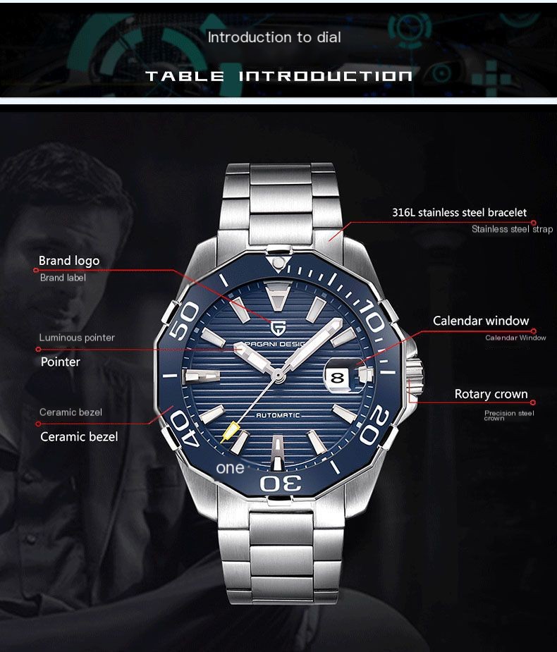 Watch Image 1