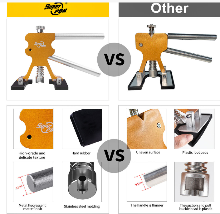Automotive Dent Repair Tool Kit Image 3