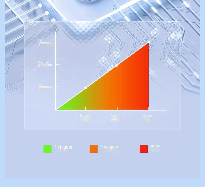腰部按摩器 Image 12