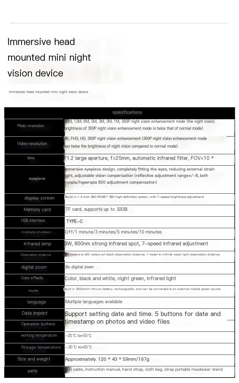 Night Vision Device