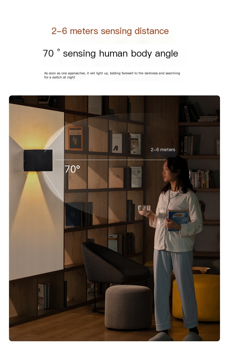 360 Degree Lighting Angle