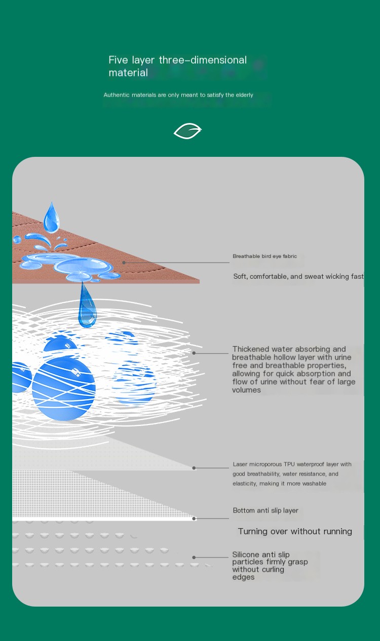 Premium Cotton Waterproof Bed Pad - Image 7