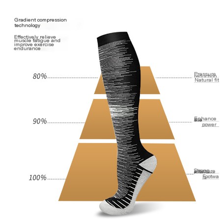 Compression Socks Image 2