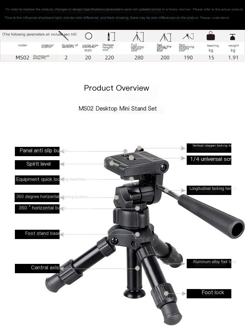 Tripod in Use