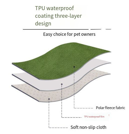 Changing Pad Image 5