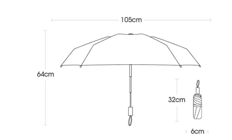 High-Quality Travel Umbrella