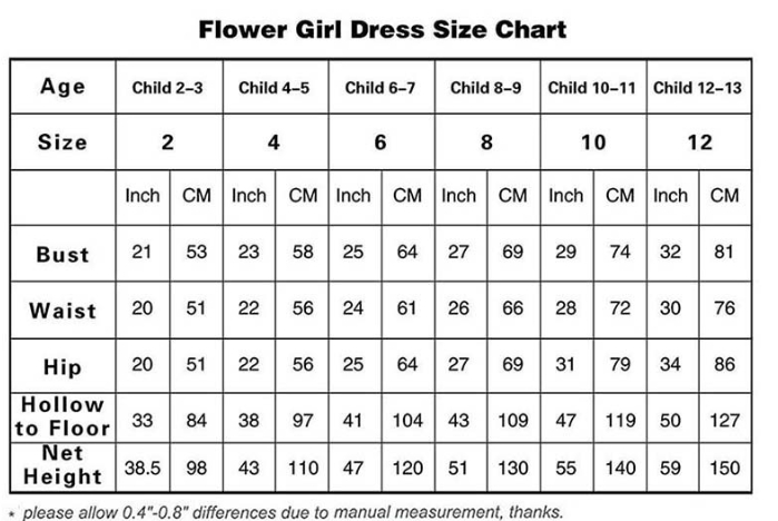 Children's Day Dress