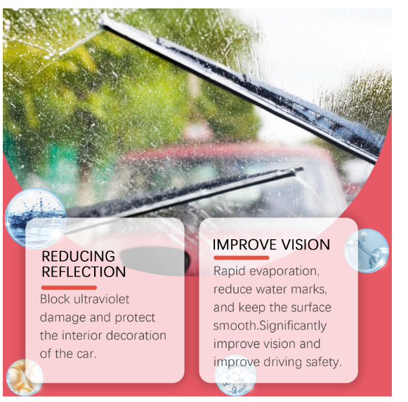 Car Windshield Cleaner Set Image 3