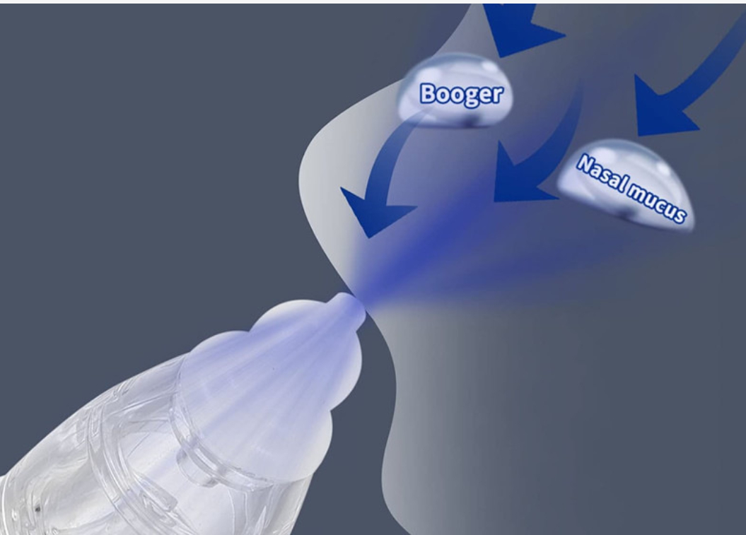 Baby Electric Nasal Aspirator