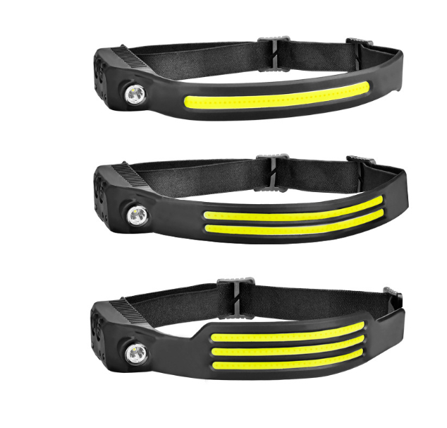 LUXPOWER Headlamp Image 3