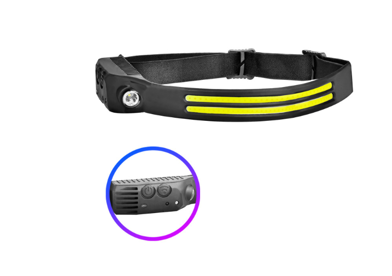 LUXPOWER Headlamp Image 1