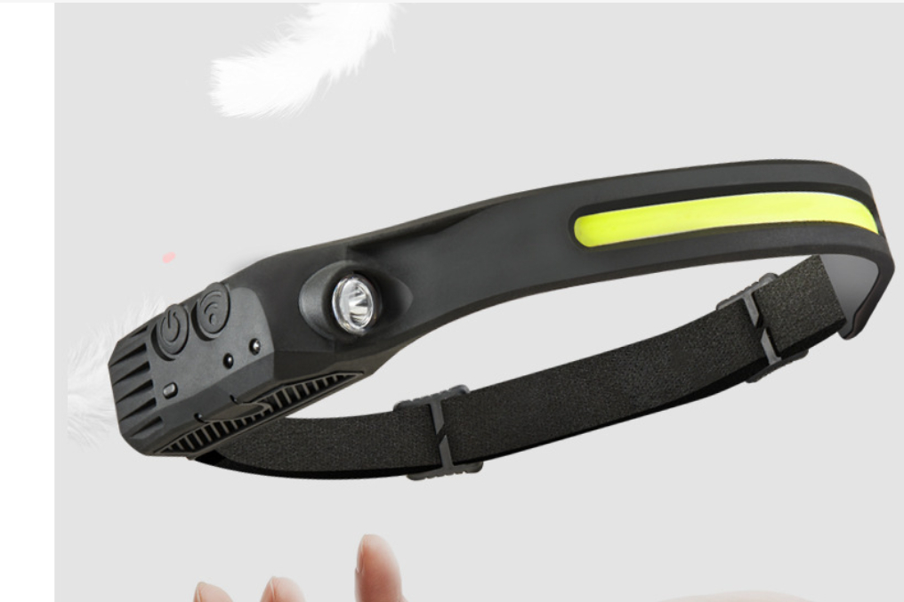 LUXPOWER Headlamp Image 4