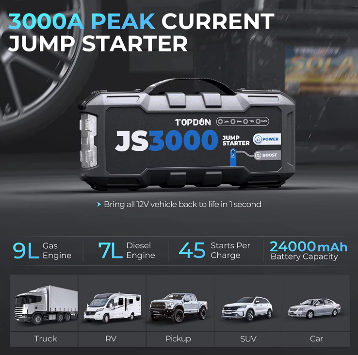 TOPDON JS3000 Car Jump Starter 3000A 24000mAh 12V Batt ery