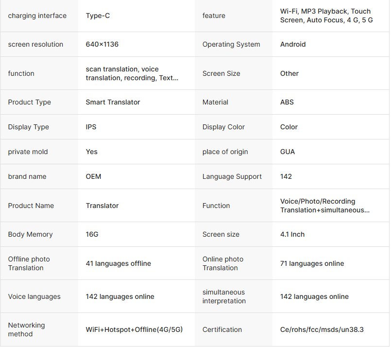 Smart translator new simultaneous interpretation real-time voice conversation multi-language offline translator