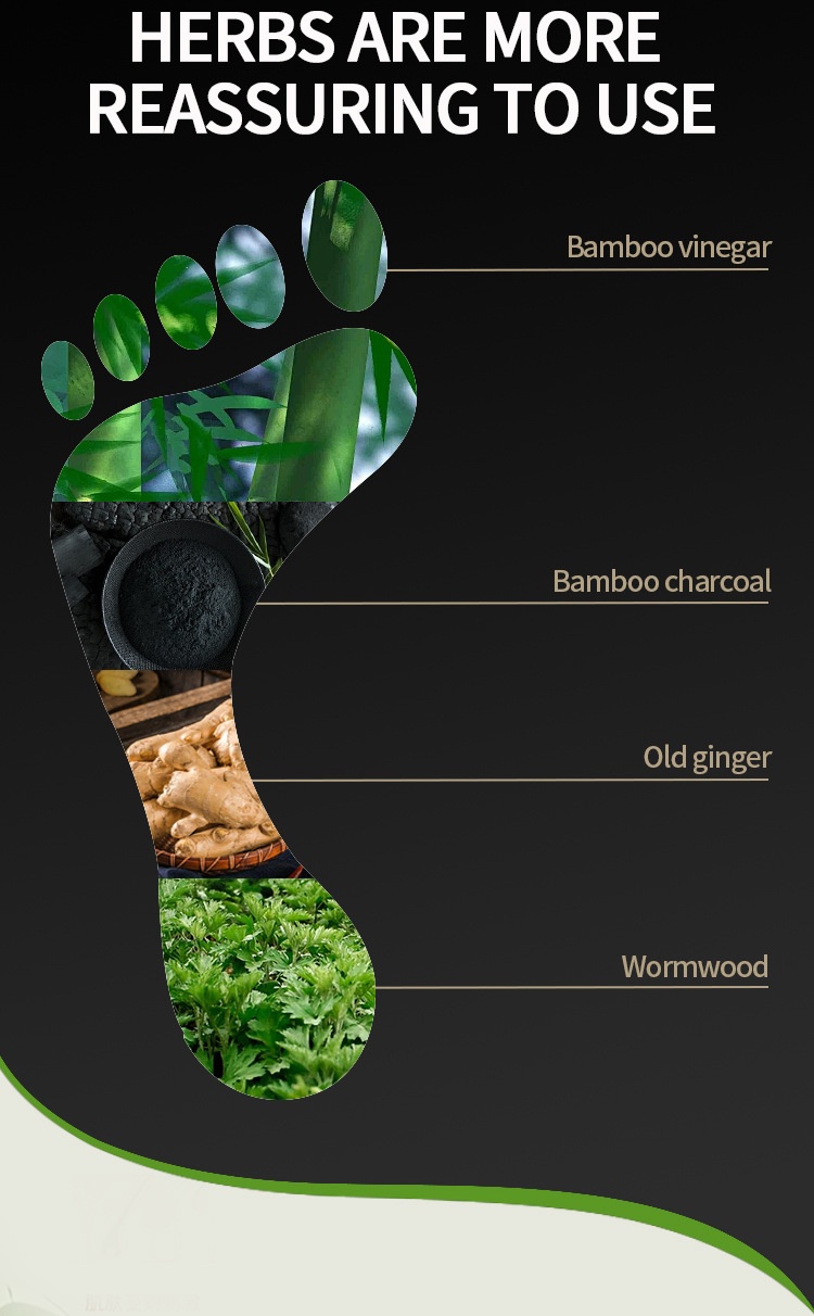 GengisPatch? - Detox Adhesive