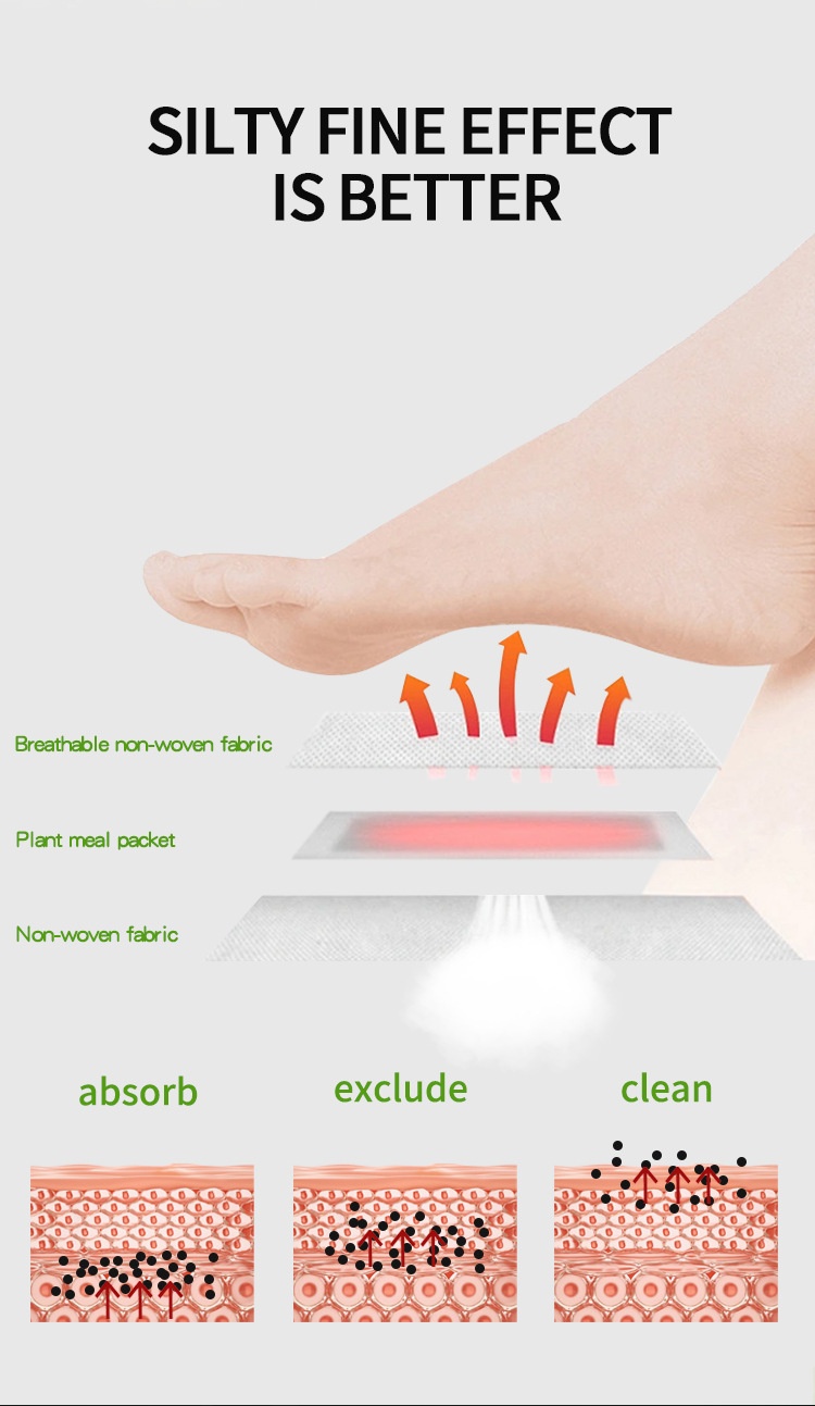 GengisPatch? - Detox Adhesive