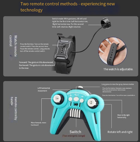Spray F1 2.4G Remote Control Car Gesture Sensing Racing Car