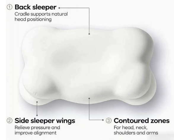 Side sleeping memory pillow core