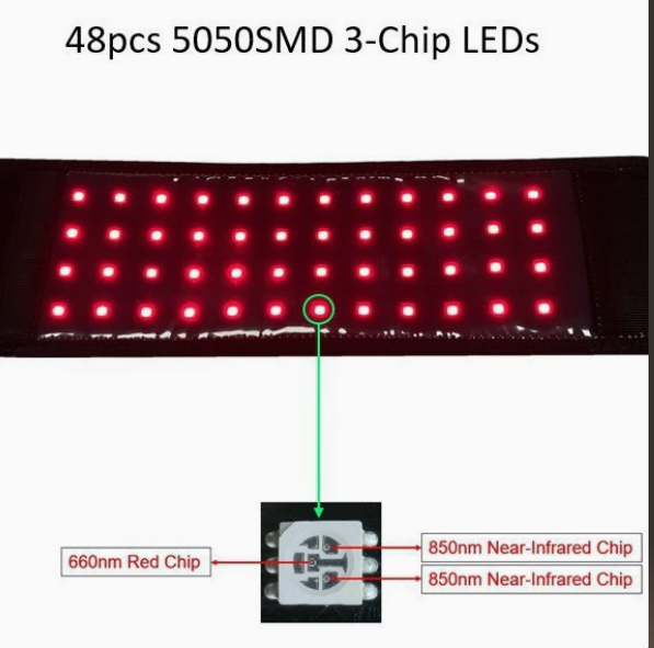 Red light facial, neck, wrist, and wrist pain-specific wrist massager