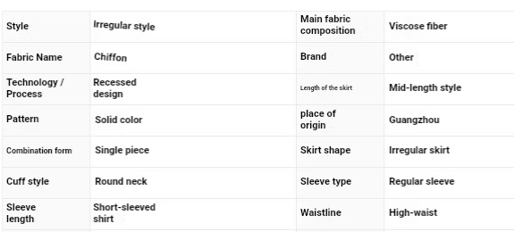 Sewn lace open-length dress