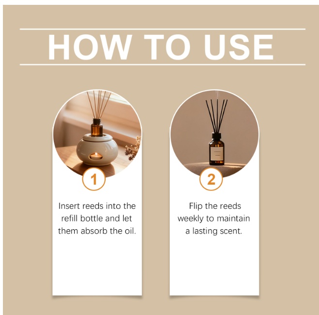 Aromatherapy essential oil