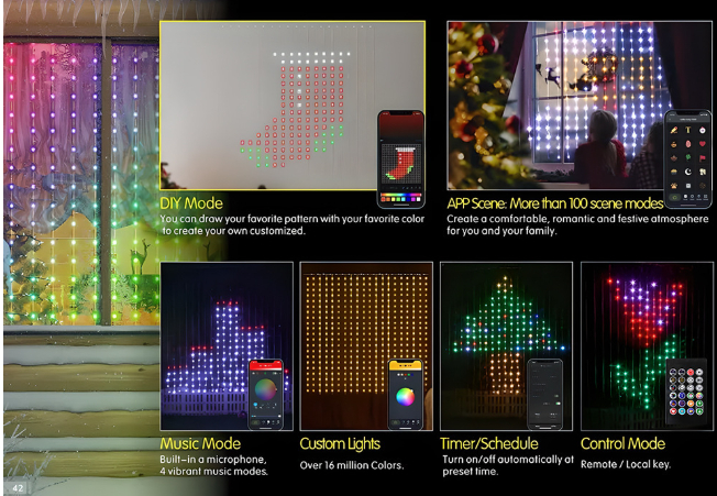 Outdoor waterproof decorative light string